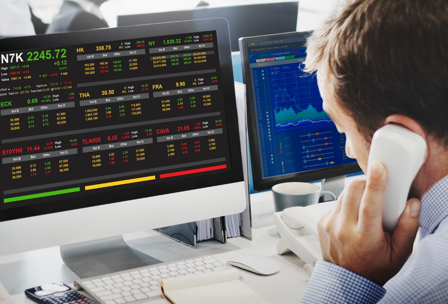 Cut Loss dalam Trading: Strategi Wajib untuk Menghindari Kerugian Besar