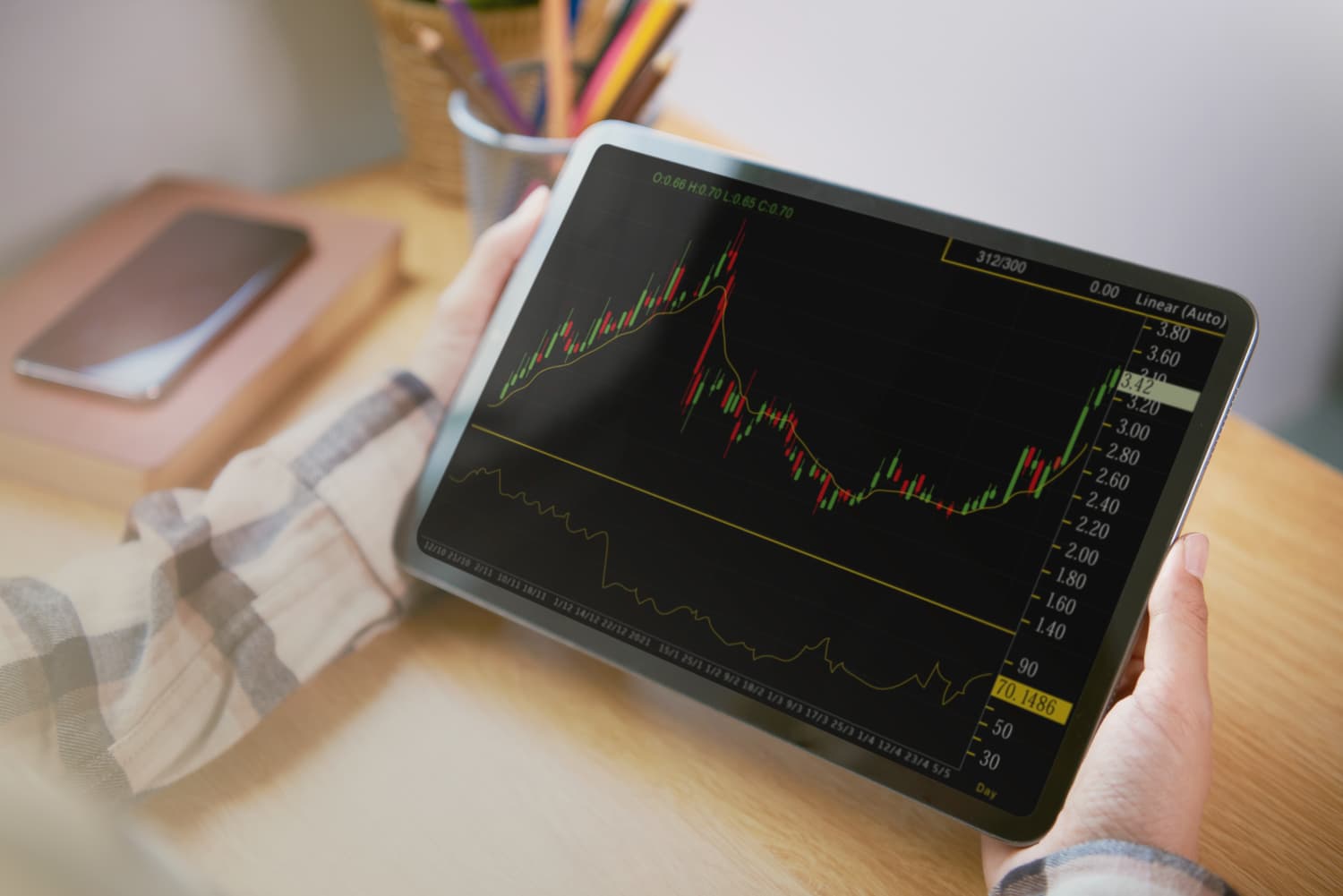 Apa Itu Resistance dalam Trading: