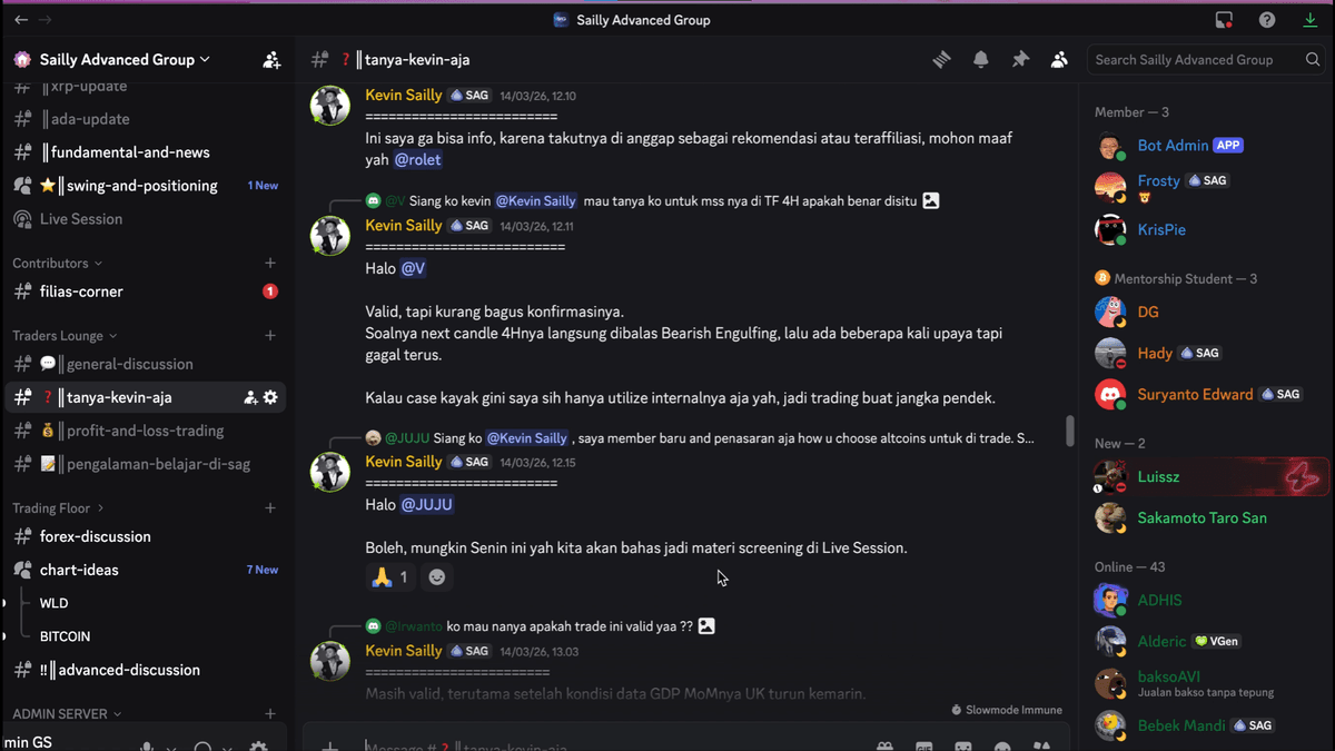 Private Discord Channel Discussion Activity