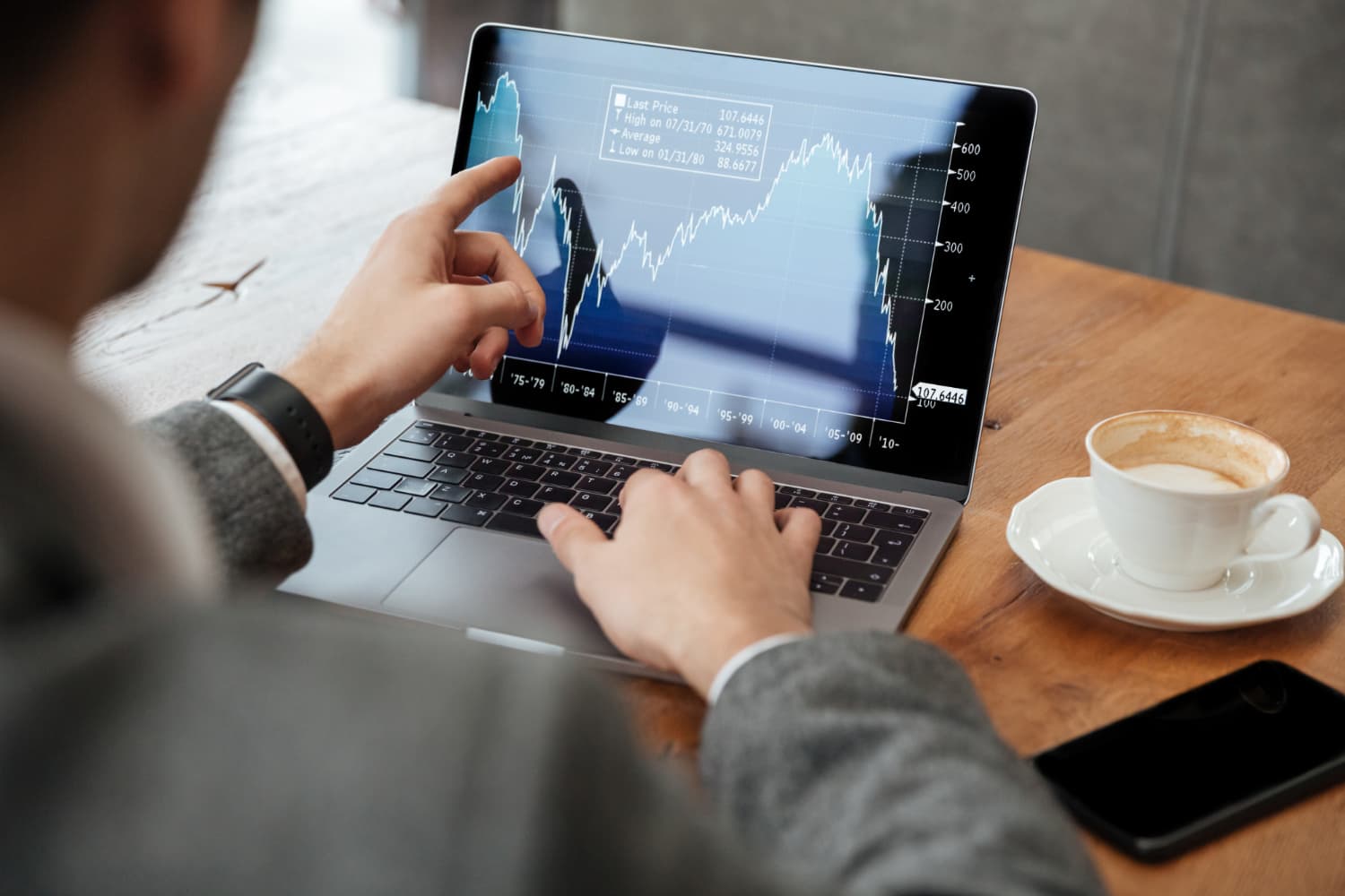 Buy The Dip (BTD): Strategi Investasi Kripto untuk Memanfaatkan Momentum Penurunan Harga