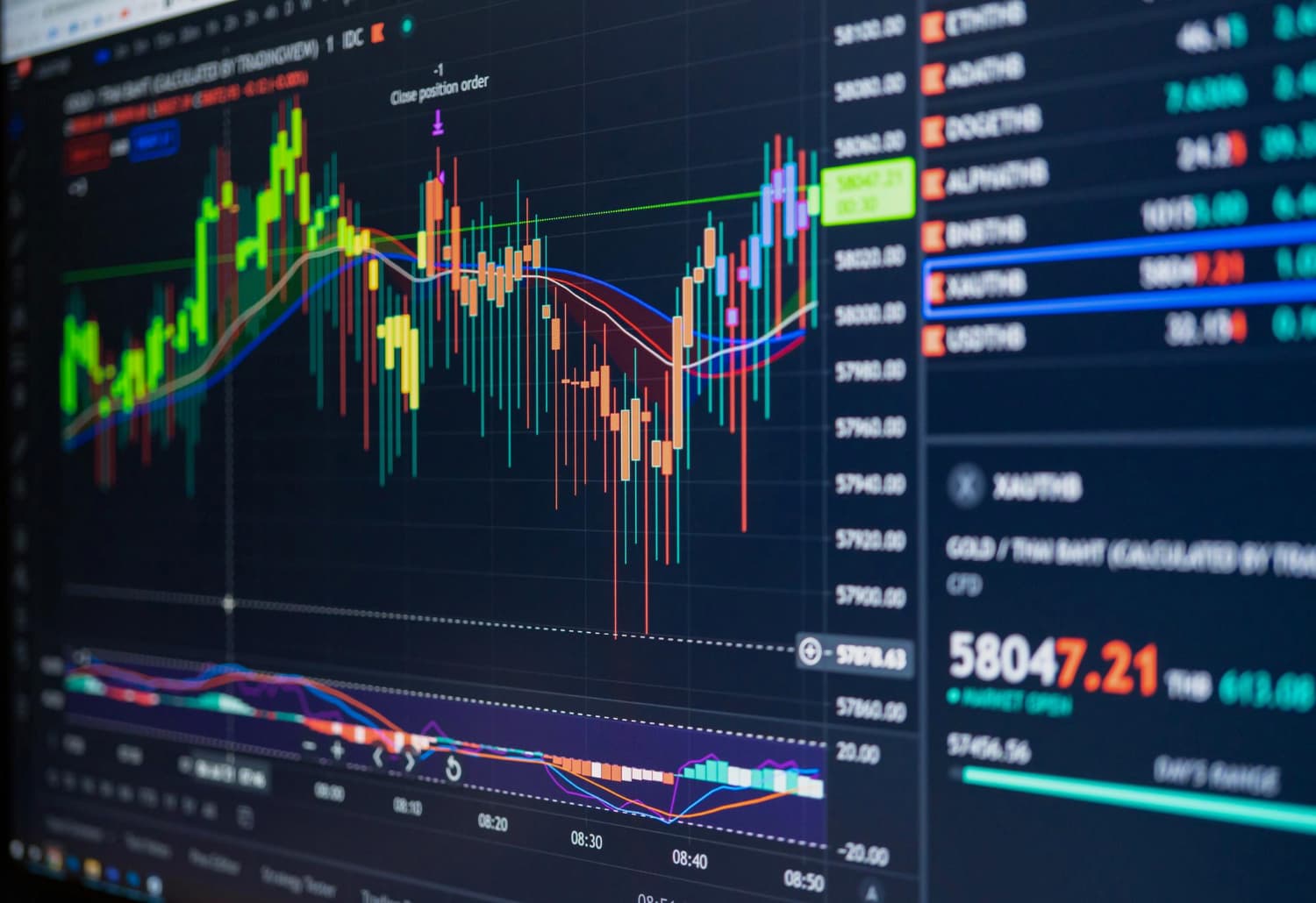 Memahami dan Mencegah Exit Scam: Penipuan dalam Dunia Kripto dan Investasi Online